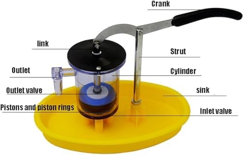 Piston Motion The Water Pressure Well Model Pump Model Physics Experiment Instrument Pump Type Model Equipment Piston Type Hydraulic Well - Image 5