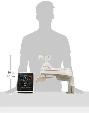 AcuRite 01517RM Wireless Weather Station with 5-in-1 Weather Sensor: Temperature and Humidity Gauge, Rainfall, Wind Speed and Wind Direction