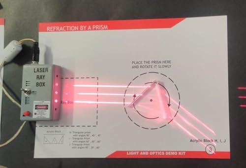 Light and Optics Demo kit - Observe Concept of Optics - Image 7