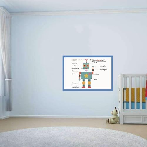 SANTSUN Classroom Shape Mind Mapping| Educational Posters for Kids | English Teaching Aid Tool| Handy Wall English Robot Shape Charts Reference for Students| Great for School Classroom Décor(17x24in) - Image 7