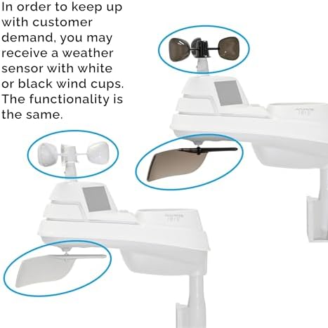 AcuRite Iris (5-in-1) Home Weather Station with Direct-to-Wi-Fi Wireless Display and Alerts for Remote Monitoring Indoor/Outdoor Temperature and Humidity with Wind Speed/Direction (01544M) - Image 6
