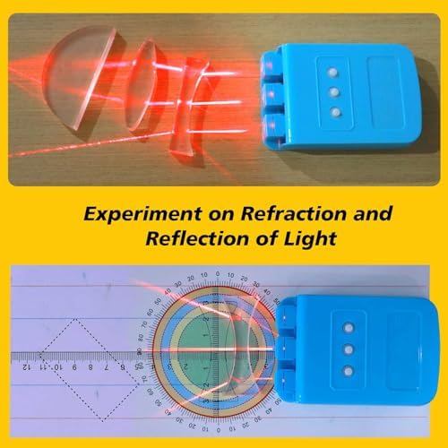 Physics Optics Experiment Kit for Lab - Light Refraction/Reflection, Convex Lens, Pinhole Imaging & Light Primary Colors Exploration Science Educational Set for Hands-On Learning - Image 6