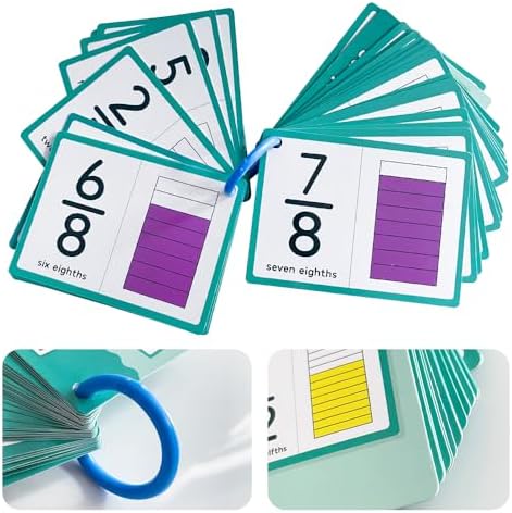 Lachilly Fraction Number Flash Cards - Graphically Illustrated Simplification Math Flashcards for Elementary School - from Whole Number to Twelfths for Ages 8+, 35 Cards - Image 7