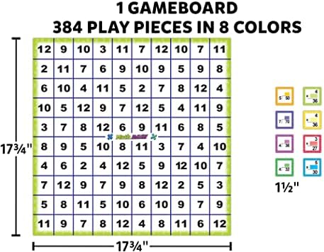 Edupress Learning Well Games, Math Dash/Math Skills Multiplication & Division - Image 4