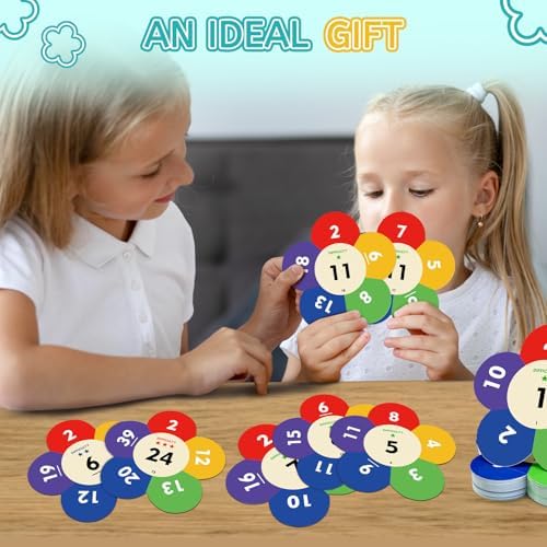 Fun Math Game to Practice Multiplication, Division, Addition & Subtraction - Image 7