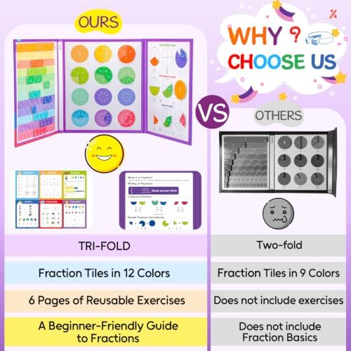 Magnetic Fraction Playbook with Tiles & Circles Kid Fraction Manipulatives - Image 7