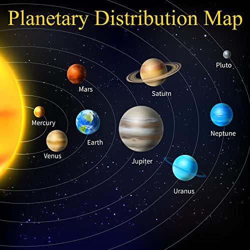 47PCS Solar System Model Foam Ball Kit Includes 10 Sizes Polystyrene Spheres Balls, Bamboo Sticks, Blank Toothpick Flags, Brushes, Paint Tray Palette for School Science Projects - Image 7