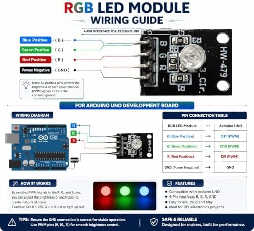 5 Pcs KY-016 Three Colors RGB LED Sensor Module Starter Kit - Image 6