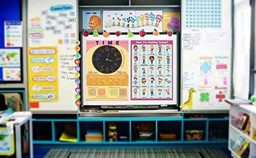 SANTSUN Set of How I'm Feeling Today? & Telling Time Posters for Toddler and Kid.Perfect Educational Tool and Classroom Decorations for Classroom, Homeschool,Teachers and Parents(17x24in) - Image 7