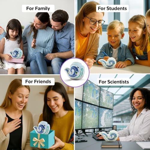Thunderheads Wind Plush, Weather-Inspired Educational Collectible with Fact Card for Exploring Nature, Sky, Storms & Planet Earth, Eco-Friendly STEM Gift for Families, Students, Scientists & Explorers - Image 6