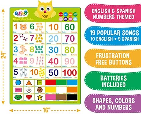 Bilingual Learning Toys - Spanish Toys for Toddlers 1-3, Interactive Number Toys, Numbers for Toddlers - Educational Talking Wall Chart for Kids - Image 7