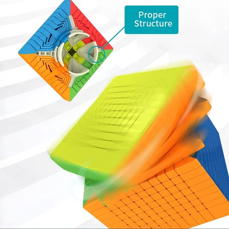 Bukefuno MoYu Meilong 11x11 Speed Puzzle Cube 11x11 Magic Cubes Moyu Stickerless MEILONG 11x11x11 Cubing Classroom Speed Toys Cube - Image 7