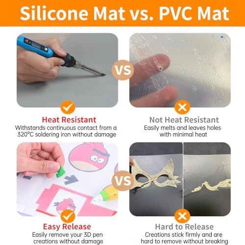 3D Pen Stencil Book with Silicone Mat, 65 Reusable Templates for 3D Printing Pens, Drawing Patterns & Project Ideas for Beginners, Teens & Adults, 3D Pen Not Included - Image 6