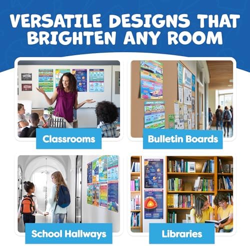 Science Posters for Classroom Middle School Elementary School - 12pc Science Classroom Decor Must Haves Posters Decorations - 17”x11” - Earth Science Posters, Scientific Method, Solar System, Matter - Image 7