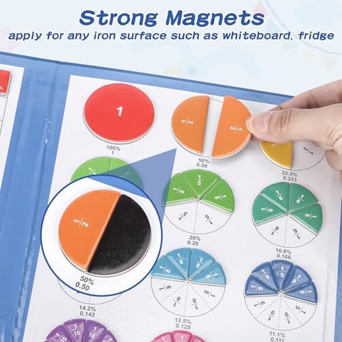Magnetic Fraction Educational Puzzle, Magnetic Fraction Tiles and Circles, Elementary Fraction Manipulatives, Montessori Math Teaching Aid for Kids - Image 6