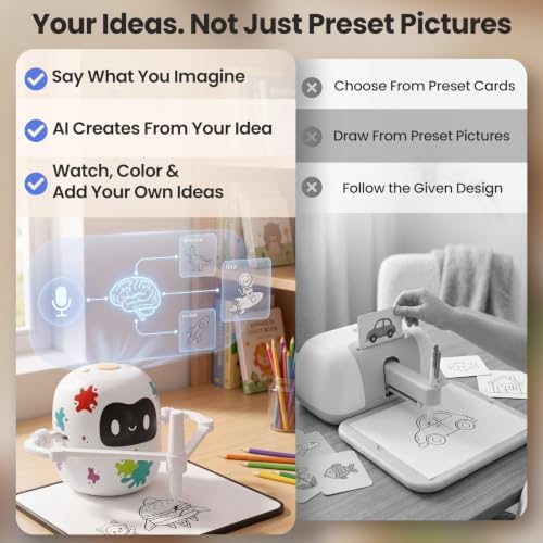 Mewaii Drawing Robot for Kids, AI Robot with Voice-Activated, Learning Toys - Image 7