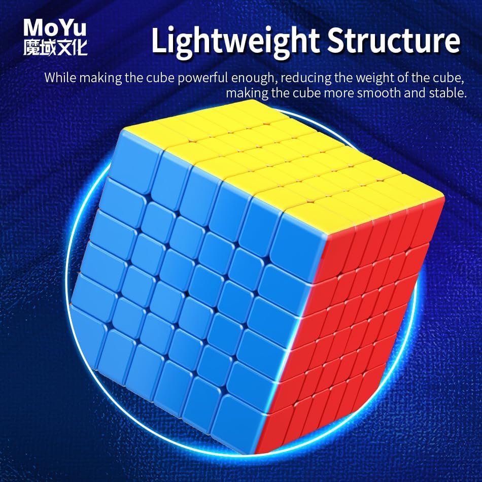 Bukefuno MoYu Meilong 6x6 V2 Magnetic Cube Stickerless Speed Puzzle 2023 - Image 7
