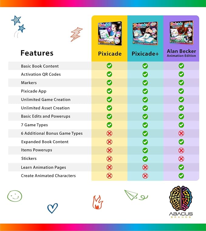 Abacus Brands Pixicade+ | Turn Drawings Into Playable Video Games! | Doodle & Draw, Snap Play & Share Instant Video Games! | Mobile Video Game Maker and Creation Studio!
