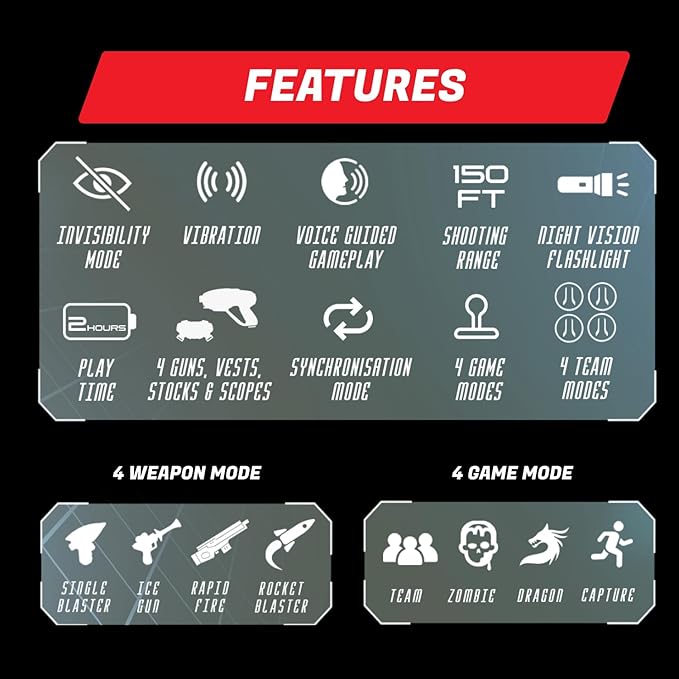 Laser Tag Set for Kids, Teens & Adults - 4 Blasters + 4 Vest Sensors with 4 Multi-Game Modes - Fun Ideas Age 8+ Year Old Toys - Includes Accessories - Boys & Girls Outdoor Teenage Group Activities