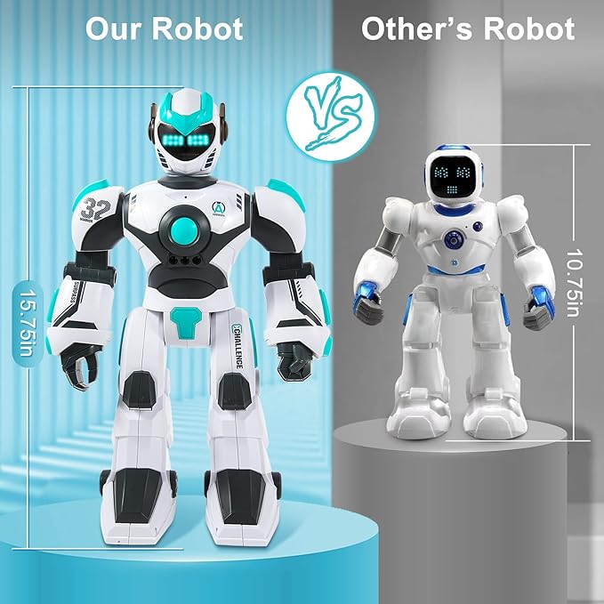RC Robot Toy for Kids Remote Control RobotToy, Smart Gesture Sensing Rechargeable & Programmable Robot Walking Dancing Singing Chirstmas Gift for 3-15 Years Old Boys Girls