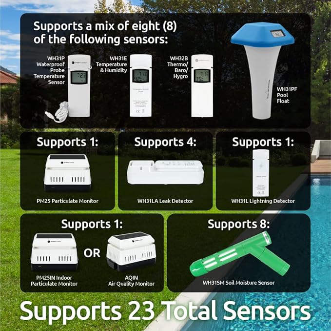 Ambient Weather WS-5000-IP3 Ultrasonic Professional Smart Weather Station with Remote Monitoring and Alerts