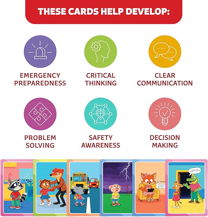 Who What Why Emergency & Safety Conversation Cards for Kids – Social Skills & Critical Thinking Game – Safety Awareness, Decision-Making & Communication Cards, Speech Therapy & SEL Tool, Ages 4+