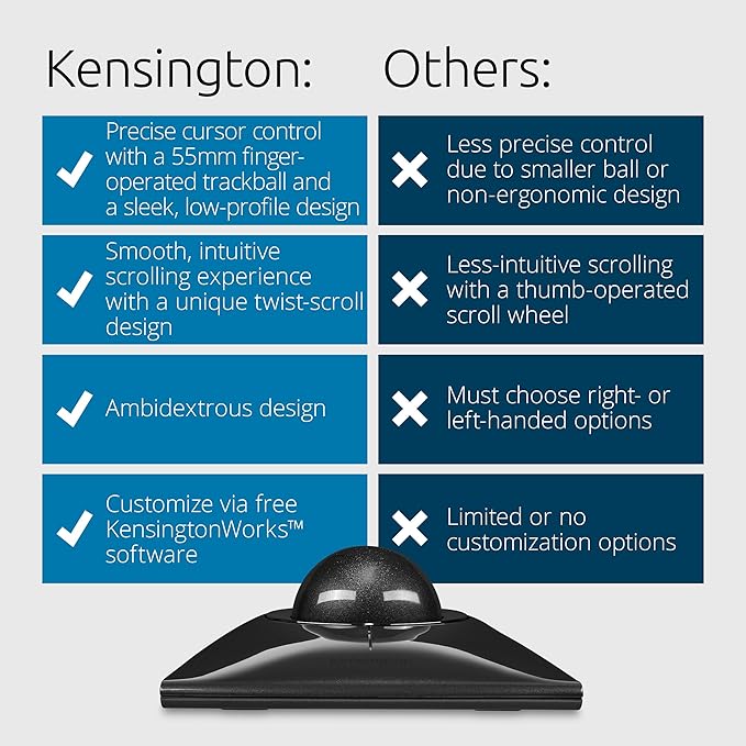 Kensington SlimBlade™ Pro Wireless Trackball, Rechargeable Battery, Bluetooth 2.4GHz Connection Options Black/Gray (K72085WW)