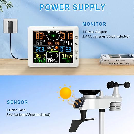 Urageuxy WiFi Weather Station with 8.3 inch Color Display – Wireless Outdoor Sensor Measures Rain Gauge, Wind Speed/Direction, Temperature, Humidity, UV, Forecasts, Barometer