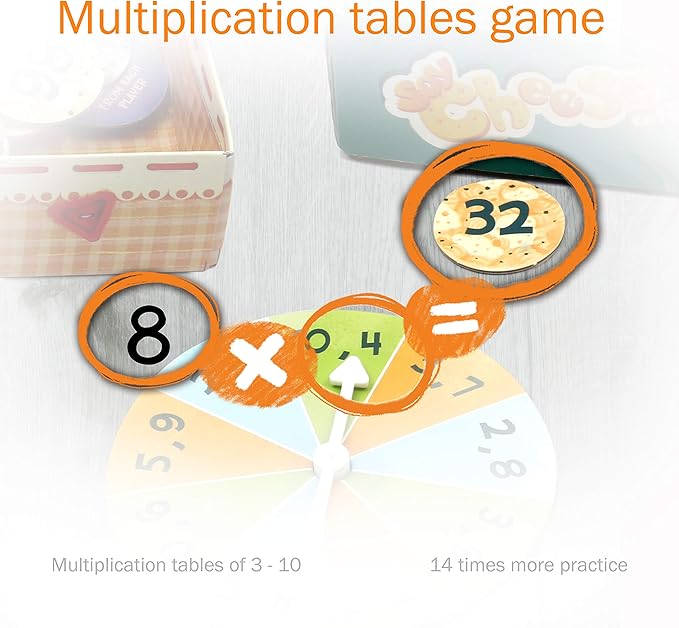 STEM Games for Kids, Learn Multiplication, Addition, Subtraction and Division (Basic Addition + Multiplication)