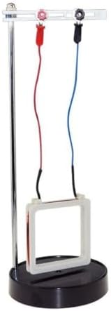Left & Right Hand Rule Demonstrator Ampere Force Lorentz Magnetic Field by Unknown