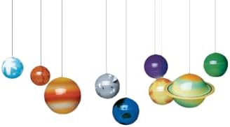 Great Explorations 3-D Planets (Box) - Image 3