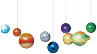 Great Explorations 3-D Planets (Box) - Image 4