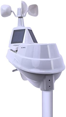AcuRite Iris PRO+ (5-in-1) Weather Sensor with Rain Gauge, Wind Speed, Wind Direction, Temperature and Humidity (06014M) - Image 2