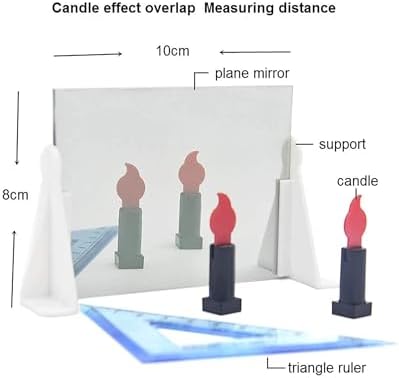 Optical Experiment Kit Convex Lens Concave Lens Kids Physics Optics Starter Three Line Light Source Optical Bench Teaching Equipment - Image 3