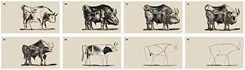 Picasso's Bull Flipbook for Kids 6-12, Animation Flip Book for Children - Image 3