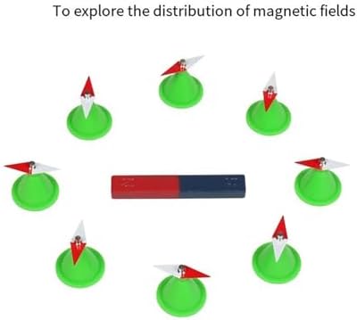 Rhombus Small Compasses Needle with Stand Teaching Instrument Physical Experiment Tool for Physics Education - Image 7