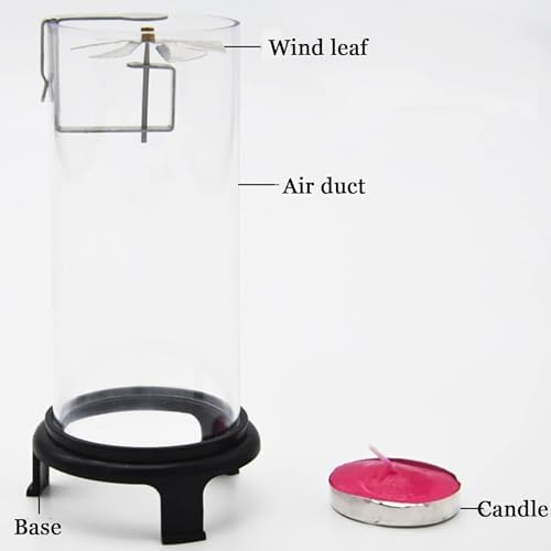 Physics Teaching Model-The Formation of Wind Material Model-Used for Elementary School Science Physics Equipment Middle School Teaching Equipment - Image 4