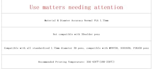 15 Bright Colors 1.75mm 3D Pen PLA Filament Refill, Each Color 10feet, Total 150 Feet 3D Pen/3D Printer PLA Sample Pack, Compatible with MYNT3D / SCRIB3D Printing Pen - Image 6