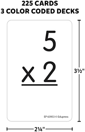 Teacher Created Resources Edupress Math Splat Game: Multiplication (EP63953) - Image 5