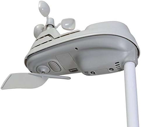 AcuRite Iris (5-in-1) Weather Sensor with Rain Gauge, Wind Speed, Wind Direction, Temperature and Humidity (06004M) - Image 2