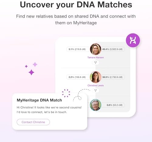 MyHeritage DNA Test Kit: Genetic Testing for Ancestry & Ethnicity Covering 2,114 Geographic Regions and DNA Matching to Relatives, White, 12 Count (Pack of 1) - Image 4