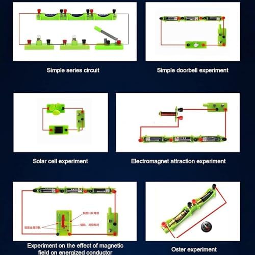 Know The Magnetic Pole Explore The Direction of Magnetic Fields Magnetic Field and Magnetic Inductance Line Electromagnet Experiment Exploring The Strength and Distribution - Image 2