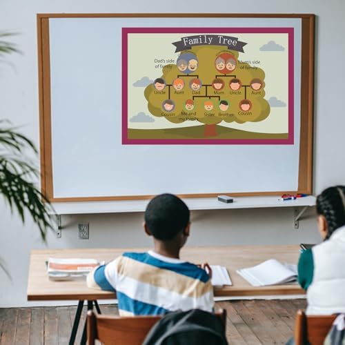 Family Tree Mind Mapping| Educational Posters for Toddlers and Kids,17x24in - Image 4