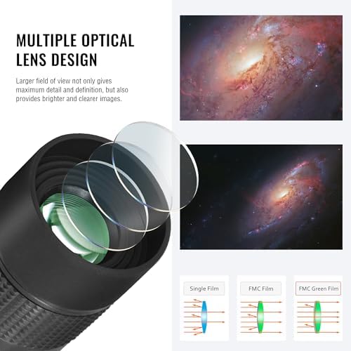 Alstar 1.25 inch 2X Barlow Lens - Bundle with - 7 to 21mm Zoom Lens Telescope Eyepiece - Image 4