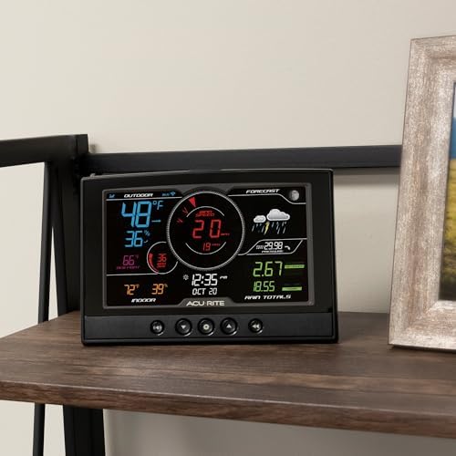 AcuRite Iris (5-in-1) Home Weather Station with Direct-to-Wi-Fi Wireless Display and Alerts for Remote Monitoring Indoor/Outdoor Temperature and Humidity with Wind Speed/Direction (01544M) - Image 3