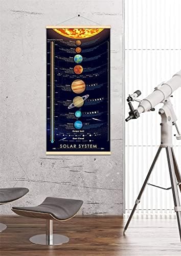 windfirestore Solar System Space Print Poster Outer Planets Painting Kids Astronomical Education Wall Art Decor 16x31 inch (canvas with frame) - Image 4