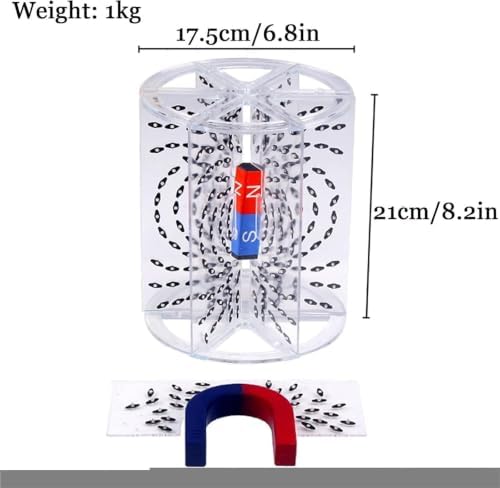 3D Magnetic Field Line Demonstrator,Physics Experimental Equipment - Image 5