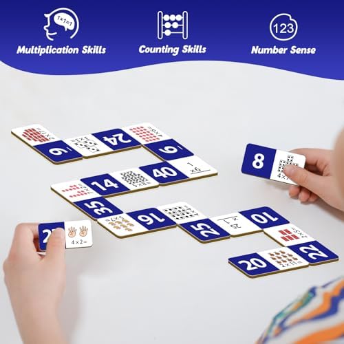 Kasfalci Multiplication Dominoes Set,Math Manipulatives Games for Kids,Counting Toy,Learning Games,Preschool Learning Activities,Homeschool Supplies,Kindergarten Classroom Must Haves,1st 2nd 3rd Grade - Image 4
