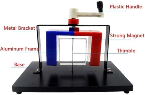 Rotating Magnetic Field Electromagnetic Drive Demonstrator, Metal Strong Magnet Bench‑Top Apparatus for Electromagnetic Induction - Image 3
