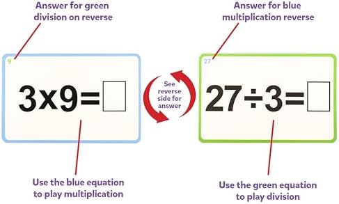 LEARNING ADVANTAGE QUIZMO Multiplication & Division, Bingo Style Math Game - Image 6